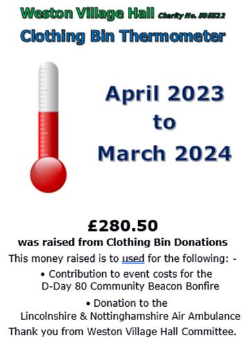  - Village Hall - Clothing Bank Update