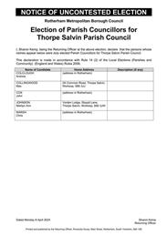 Parish Council Election 2024