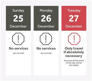 Rail strike action over Christmas and in early January
