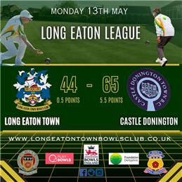 Long Eaton League