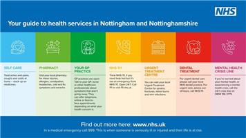 Health and Wellbeing Update NCC