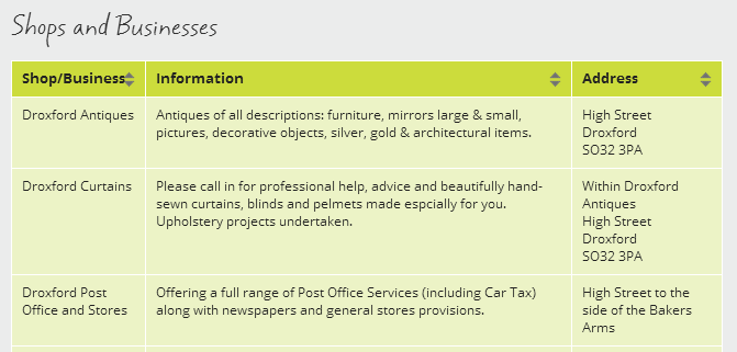 Figure 23: Business Page