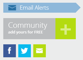 Figure 25: Email Alerts