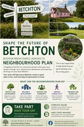 Shape the Future of Betchton