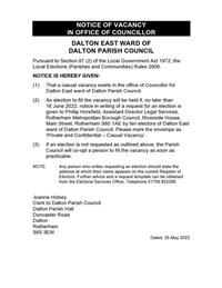 Notice of Vacancy for Parish Councillor