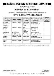 Rugby Borough Council Elections 7th May 2026
