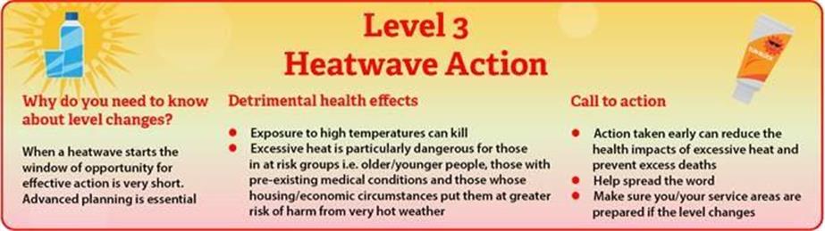  - Level 3 Heatwave - 00:00 Tuesday 20th July to 09:00 Thursday 22nd July