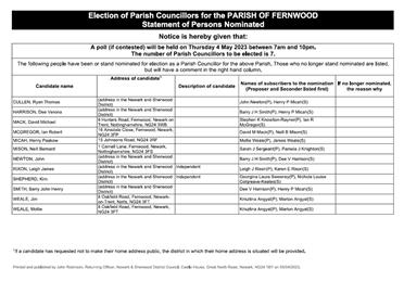 Parish Council Nominees - Parish and District Council Election Nominations Announced