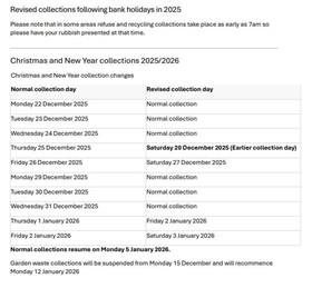 Christmas Waste and recycling