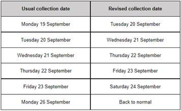 Changes to Bin Collections