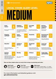 Sevenoaks District Council Area