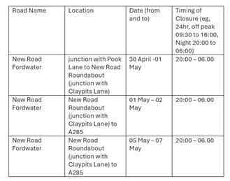 Road closures 30th April - 7th May
