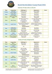 County Finals 2026 Schedule