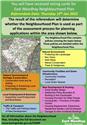 East Woodhay Neighbourhood Plan referendum