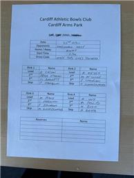 2026 CACBowls Team Selection