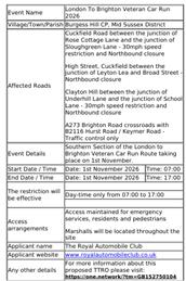 London to Brighton Veteran Car Run - Road Closure Notice- Posted on behalf of WSCC