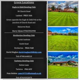 Federation Youth & Junior Bowling