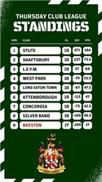 Latest Indoor Table....