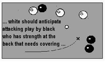 COACHING SESSIONS FOR IMPROVERS: Sat 7th Aug 2.30pm-5.30pm