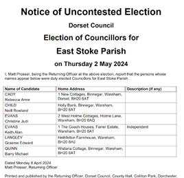 Uncontested Election
