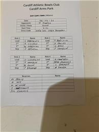 2026 Team Selection w/c 27/4/2026