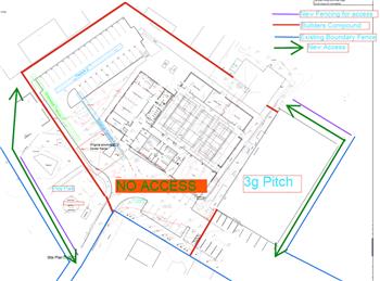 Sports Centre Re-Development: Park Access and Car Parking
