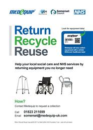 Promoting the return, recycle and reuse of community equipment