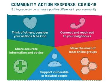  - Covid-19 Update form Bleasby Support Group
