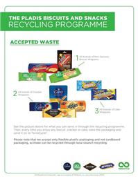 Terracycle Update 2021