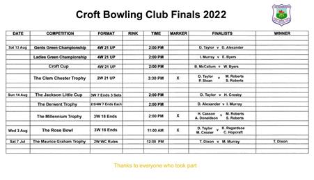  - 2022 Club Finals Schedule