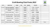 2022 Club Finals Schedule