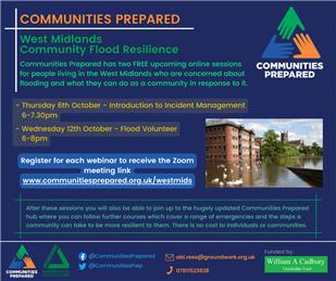 Community Flood Resilience Webinars