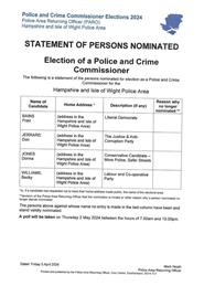 Police and Crime Commissioner Election Thursday May 2nd 2024