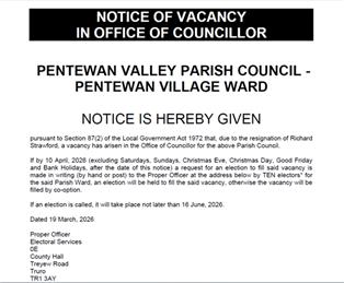 Parish councillor Vacancies