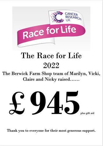  - Race for Life - Total Raised