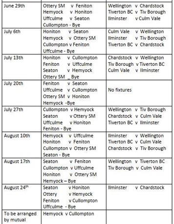  - East of Exe Mixed League Fixtures 2020