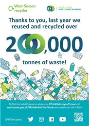 West Sussex Waste Partnership