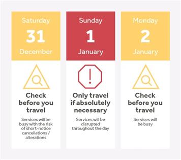  - Rail strike action over Christmas and in early January