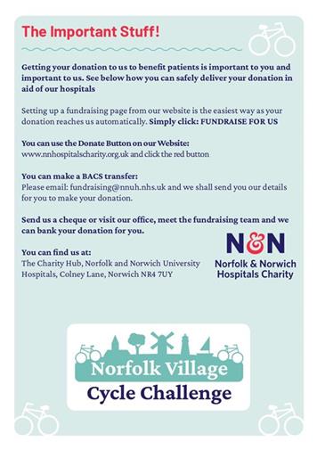 - Norfolk Village Cycle Challenge