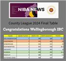 County League Final Positions