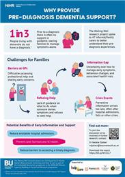 Stakeholder Event - 'Waiting Well'