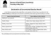 Parish Council Election Result