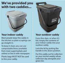 Get Ready for Food Waste Collections