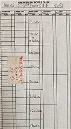 Club Competitions Latest