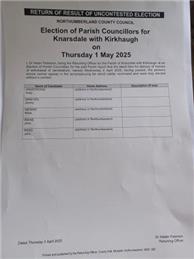 UNCONTESTED ELECTION 2025