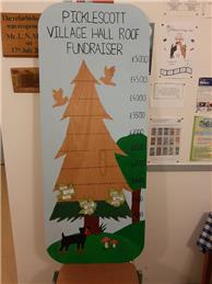 Roof Repair Fundraising