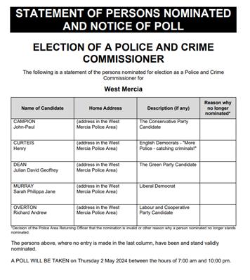  - Police and Crime Commissioner Election in West Mercia