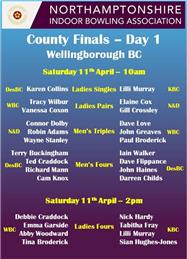 Finals Week End 11th &12th April