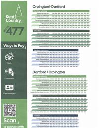 Kent Country Bus Route 477