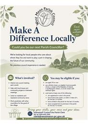 West Meon Parish Council Vacancies